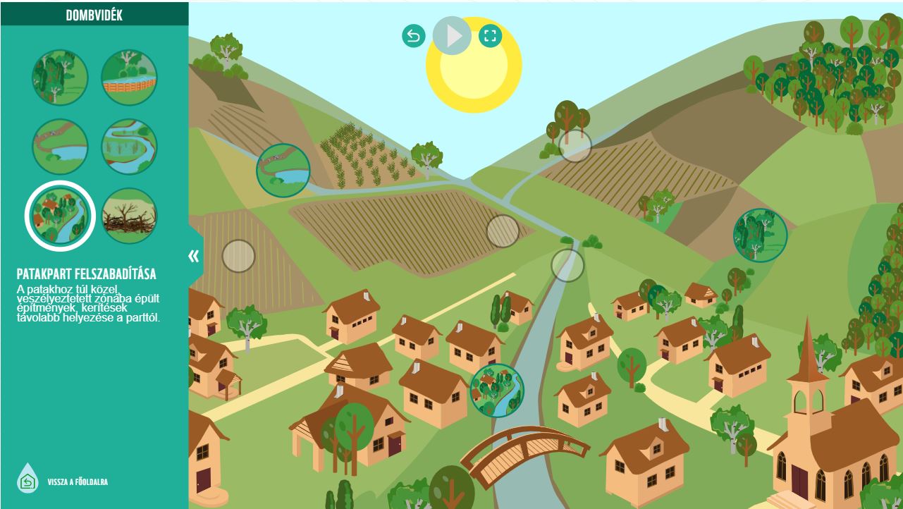 Víztükör: vízmegtartó megoldások a természettel összefogva - WWF sajtóközlemény