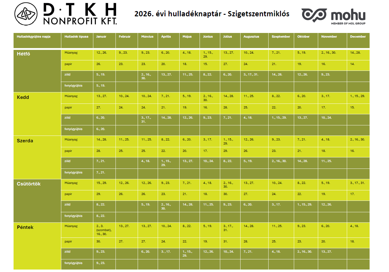 DTKH 2026. évi hulladéknaptár