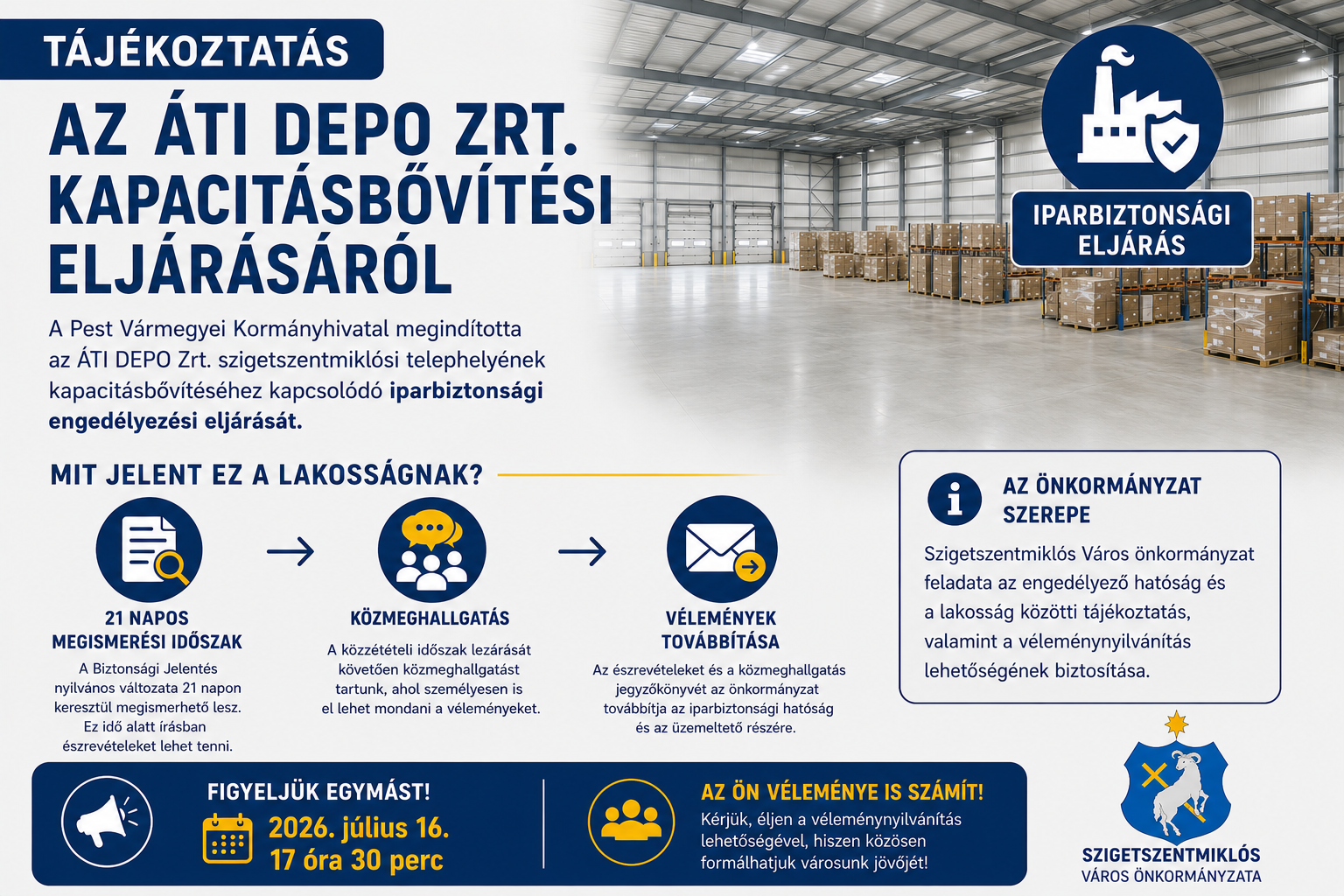 Tájékoztatás az ÁTI DEPO Zrt. engedélyezési eljárásáról 