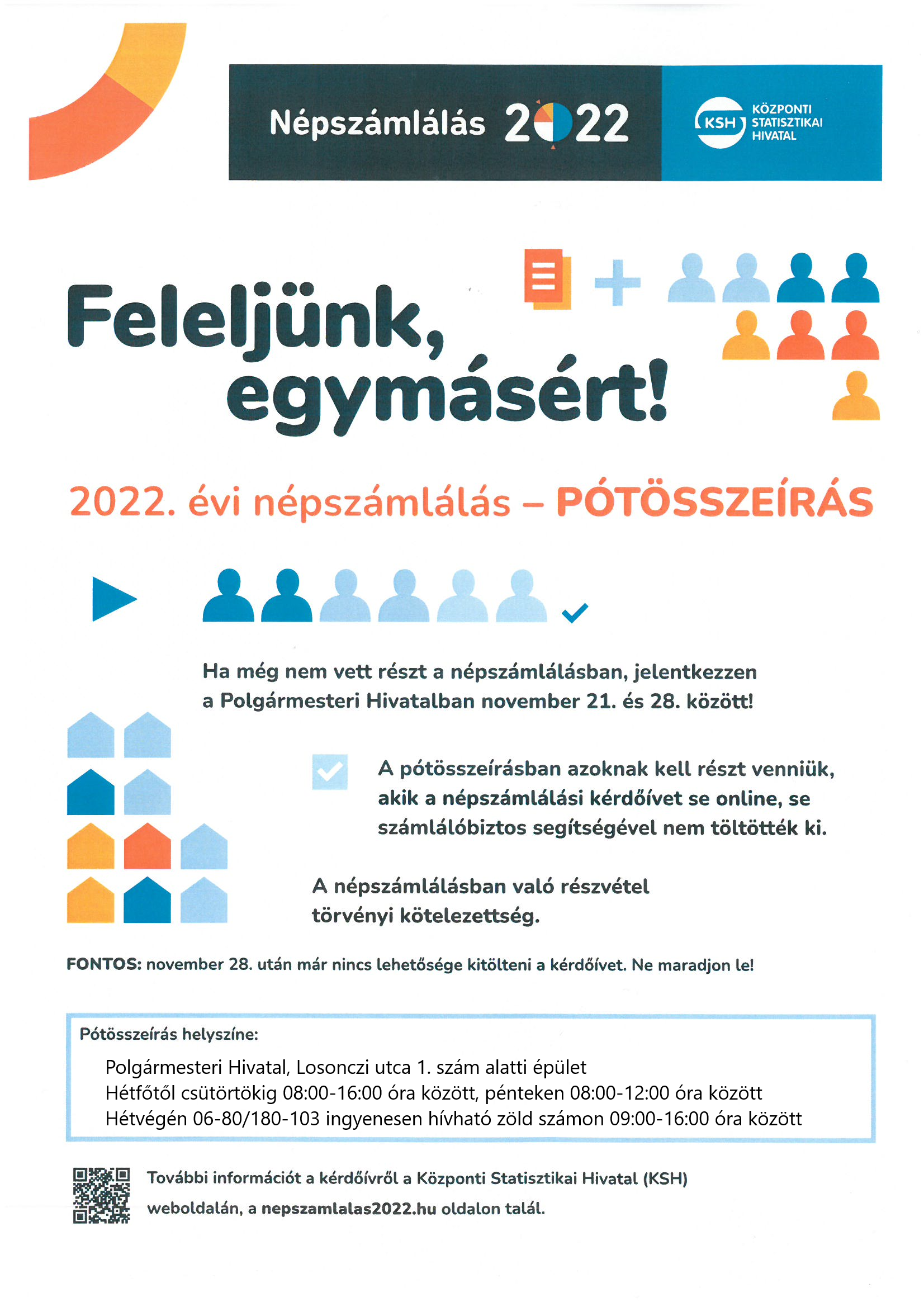 2022. évi népszámlálás- PÓTÖSSZEÍRÁS