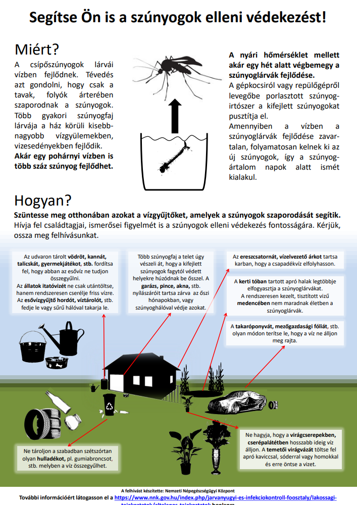Segítse Ön is a szúnyogok elleni védekezést tájékoztató PDF