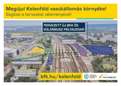 Kérdőíves felmérést indított a Budapest Fejlesztési Központ a Kelenföld vasútállomás környékének megújulásáról